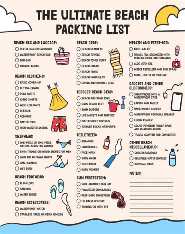 How do you pack a trunk for vacation?
