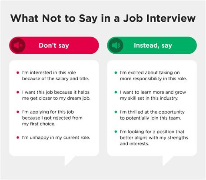 How do you pass time at a job you hate?