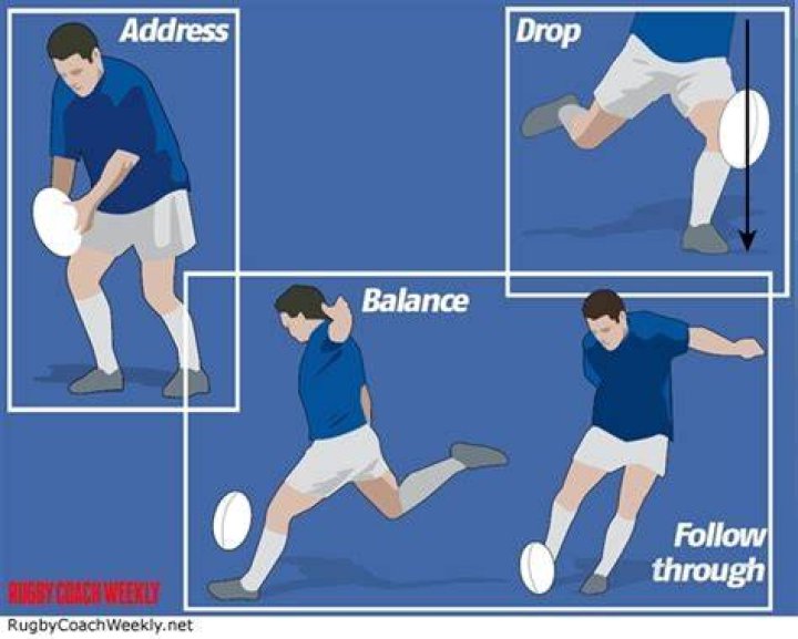 How do you place a kick in rugby?