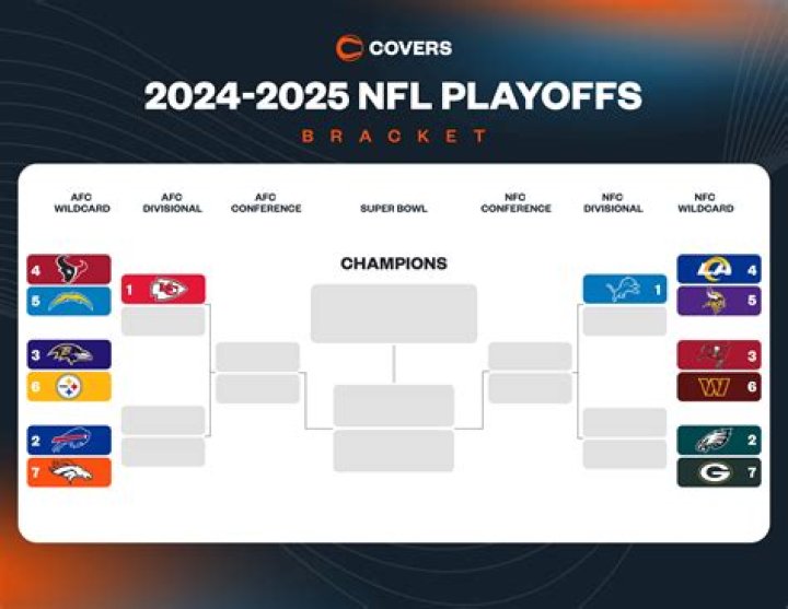 How do you play in the NFL?