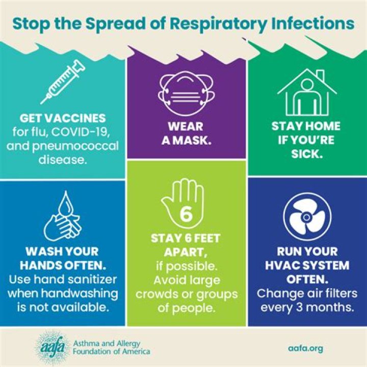 How do you prevent eye infections?
