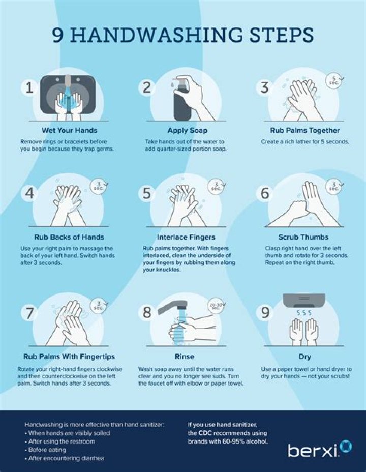 How do you properly wash up?