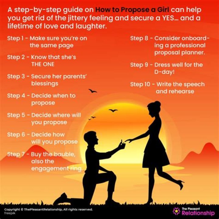 How do you propose a teenage girl?