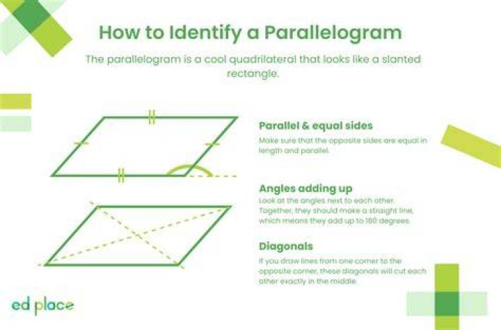 How do you prove something is a rectangle?