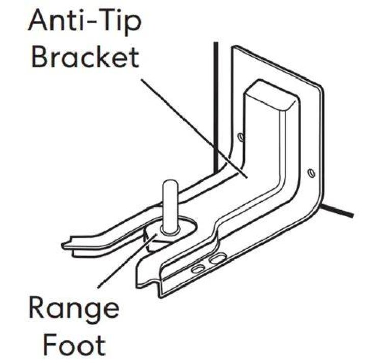How do you put an anti tip bracket on a dishwasher?
