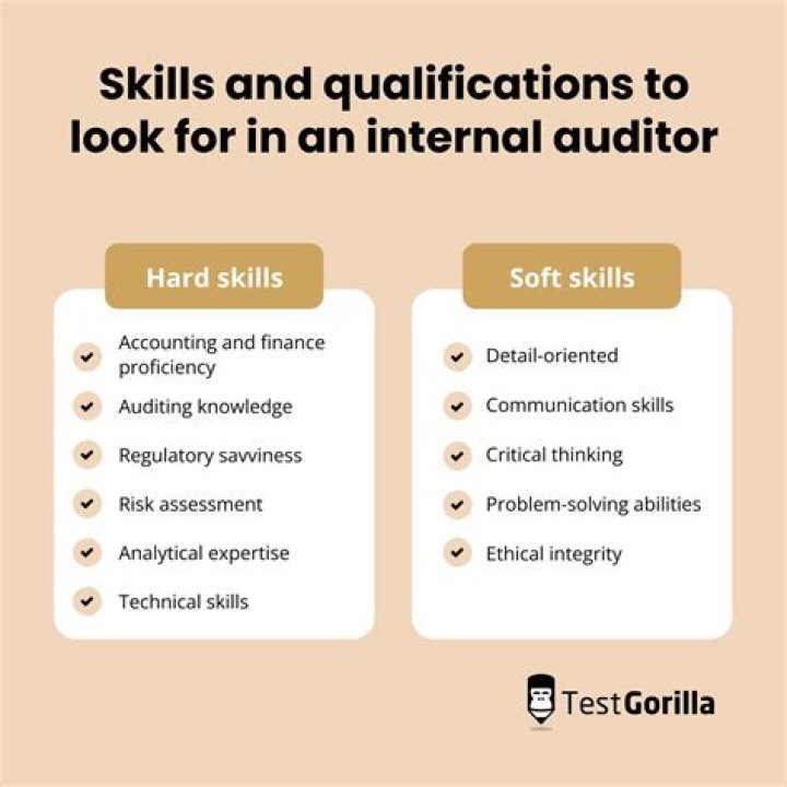 How do you qualify as an internal auditor?