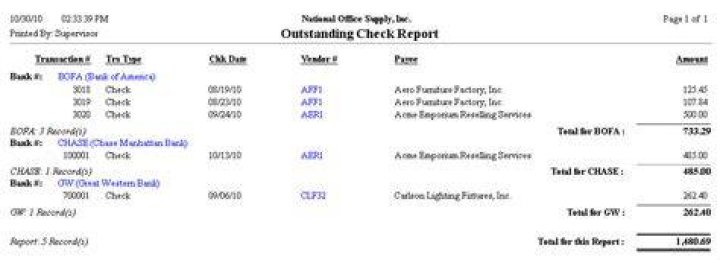 How do you record outstanding checks?