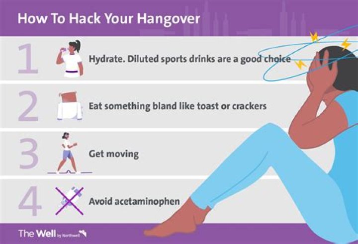 How do you recover from a hangover fast?