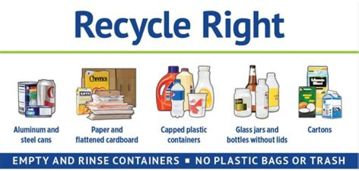 How do you recycle a refrigerator?