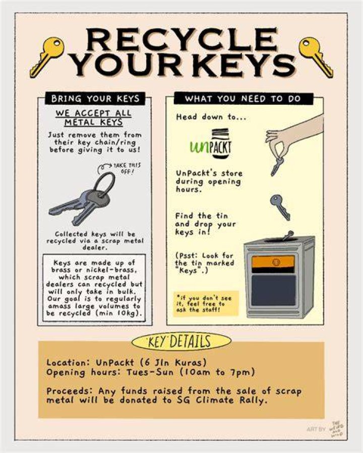 How do you recycle metal keys?