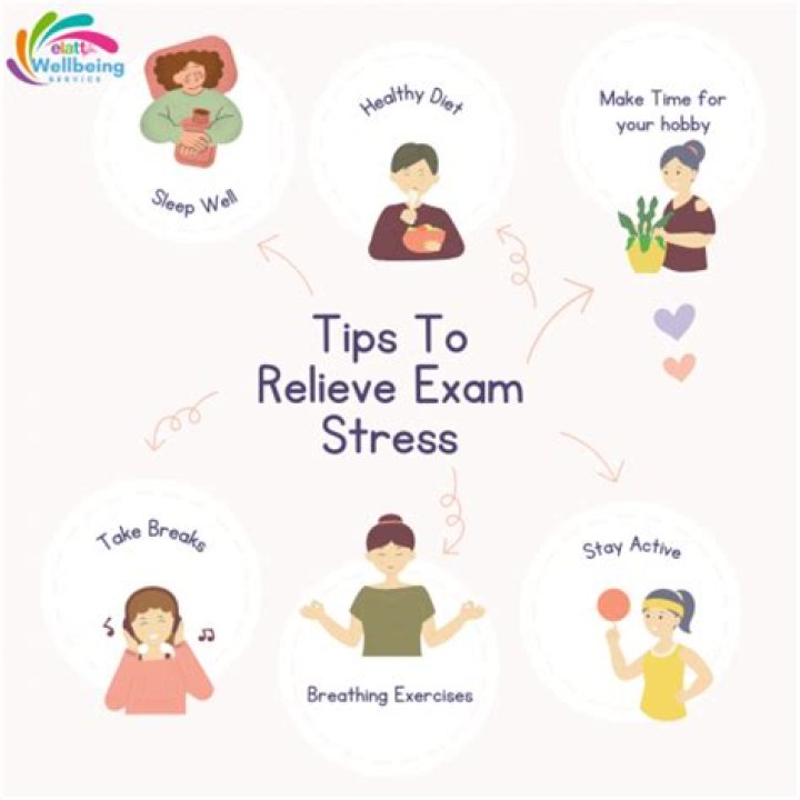 How do you relieve stress grades?