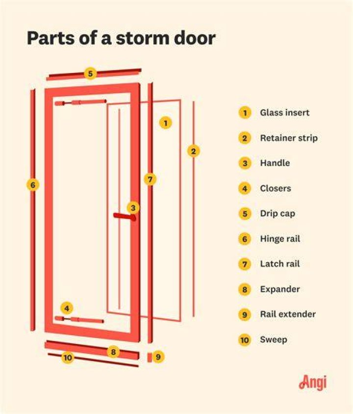 How do you remove glass from EMCO storm door?