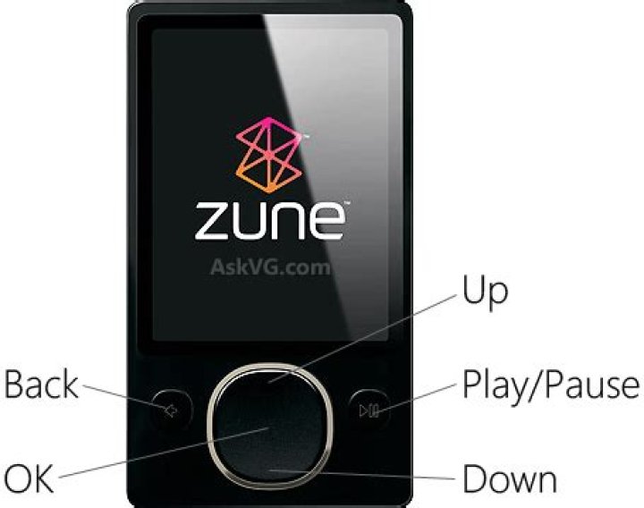 How do you reset a Zune player?