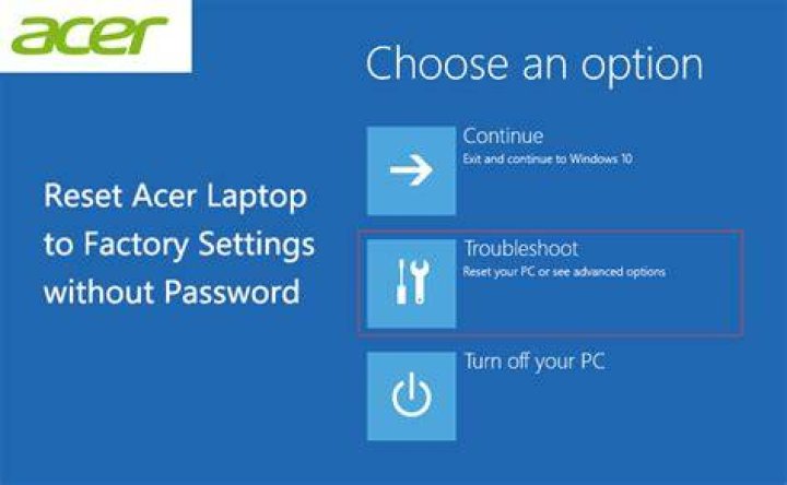 How do you reset an Acer laptop without the password?