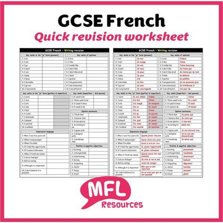 How do you revise French vocabulary?