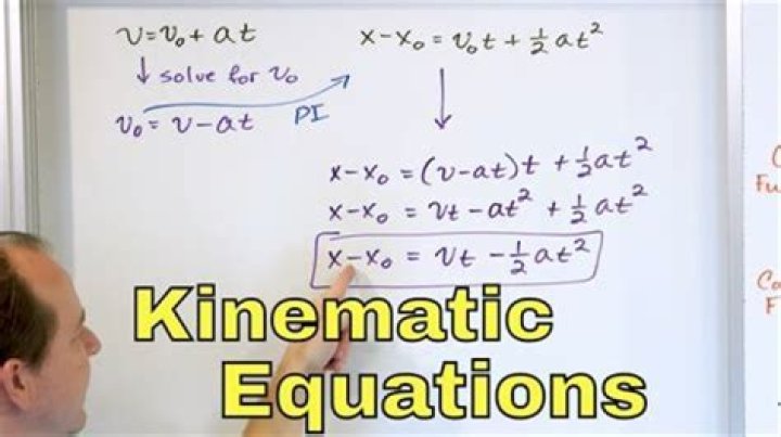 How do you rewrite kinematic equations?