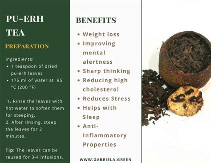 How do you rinse Pu Erh tea?