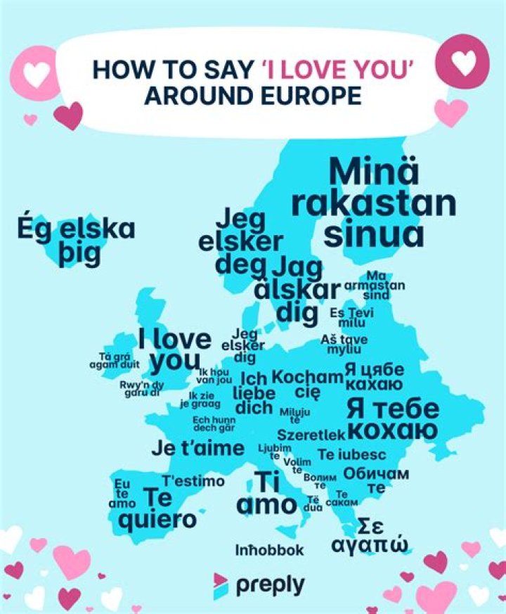 How do you say I love you in all languages?