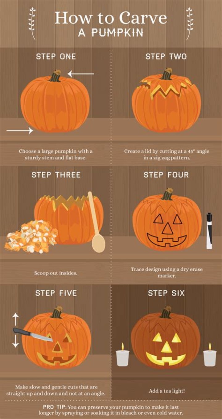 How do you scoop pumpkin for carving?