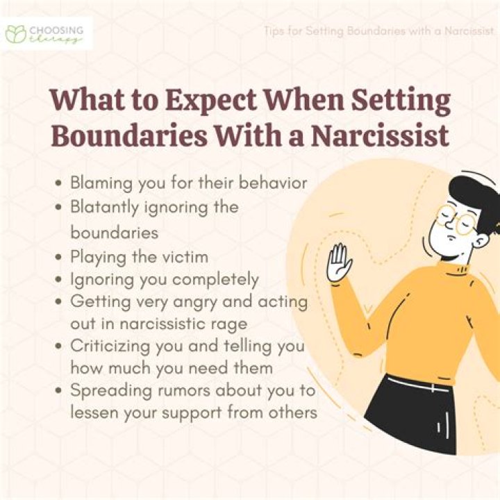 How do you set boundaries with a narcissist?