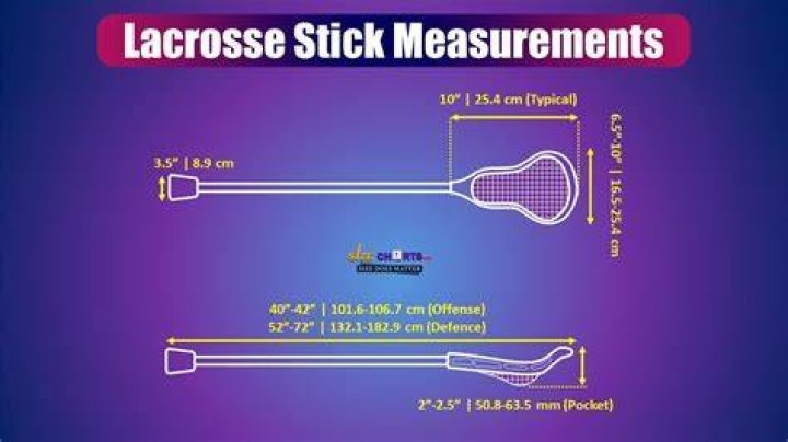 How do you size a lacrosse stick?