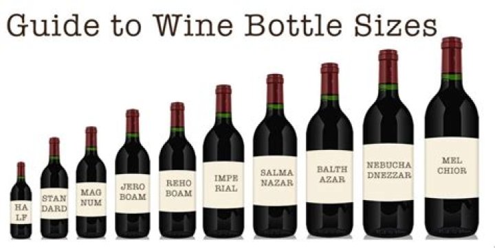 How do you slump a wine bottle?