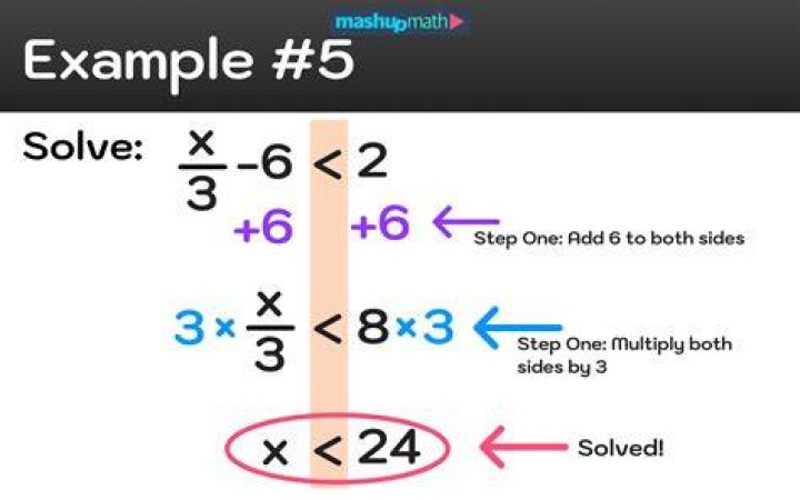 How do you solve Pemdas step by step?