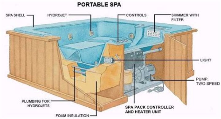 How do you spell Jacuzzi plural?
