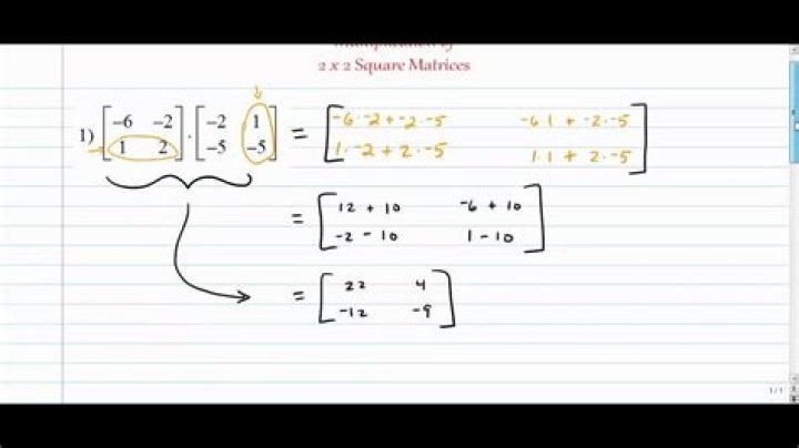 How do you square a 2x2 matrix?