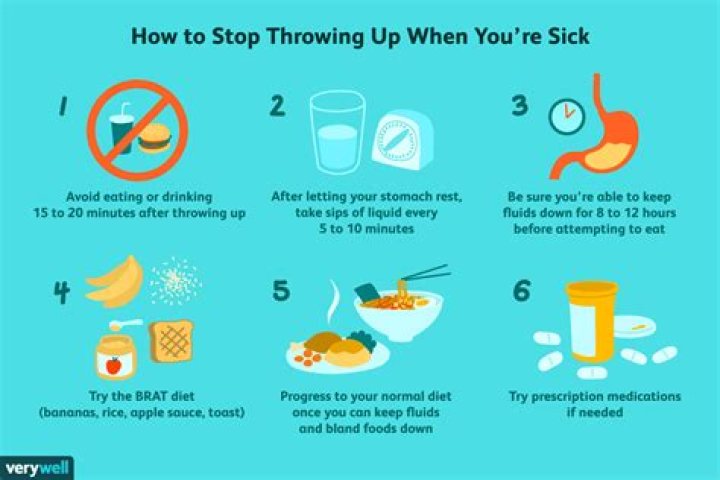 How do you stop throwing up acid?
