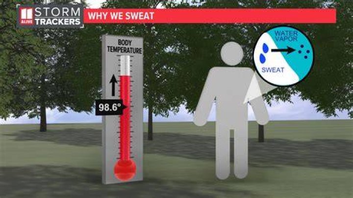 How do you sweat a valve?