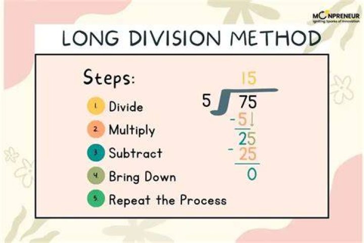 How do you teach division to a child?