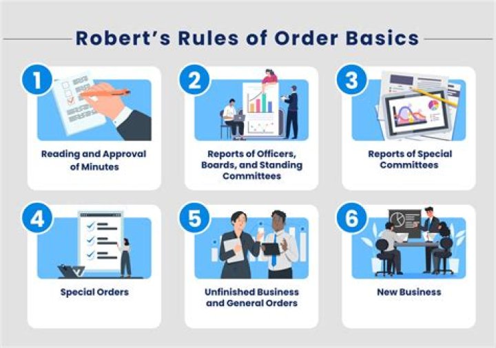 How do you teach Robert's Rules of Order?