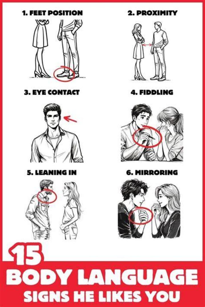 How do you tell if he is attracted body language?