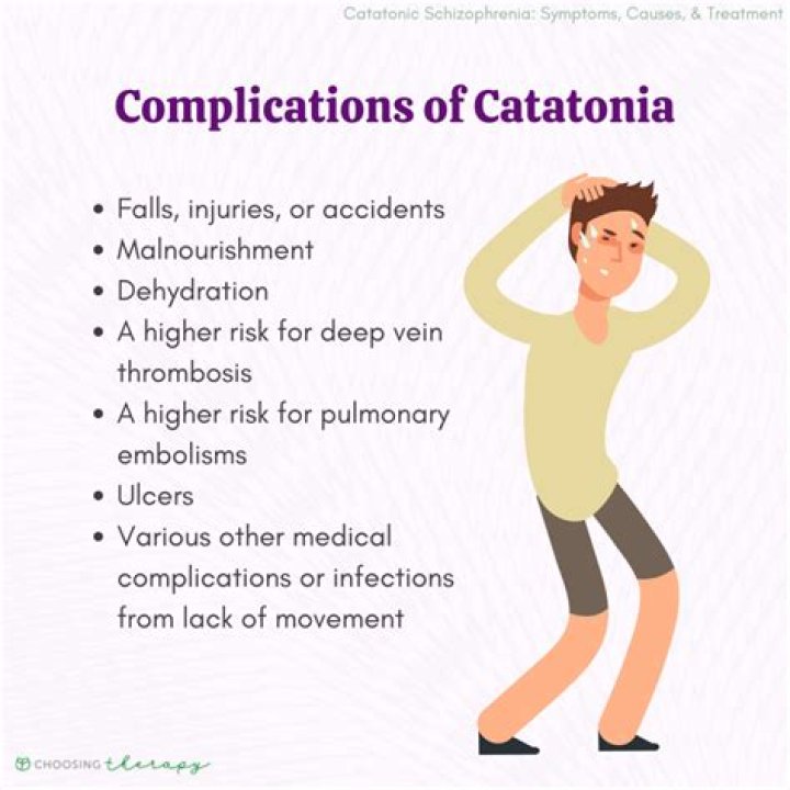 How do you treat Catathrenia?