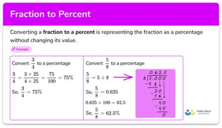 How do you turn 0.9 into a percent?