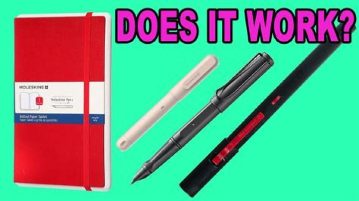 How do you use a Moleskine pen?
