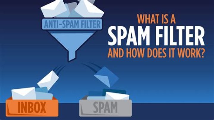 How do you use a spam filter?