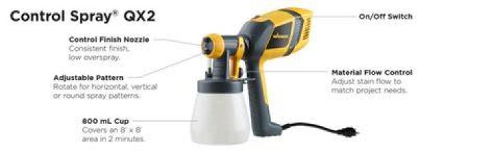 How do you use a Wagner Control Spray?