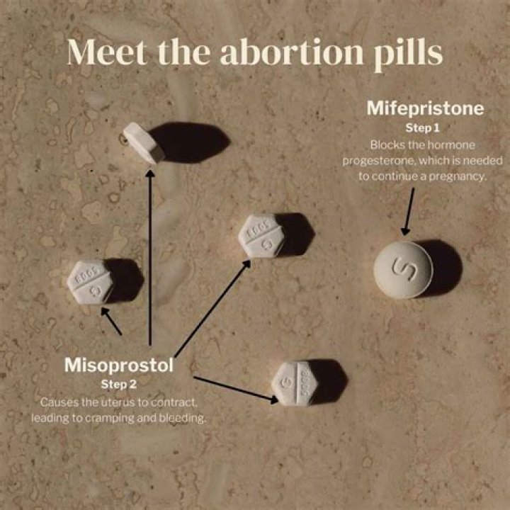 How do you use hy a pill?