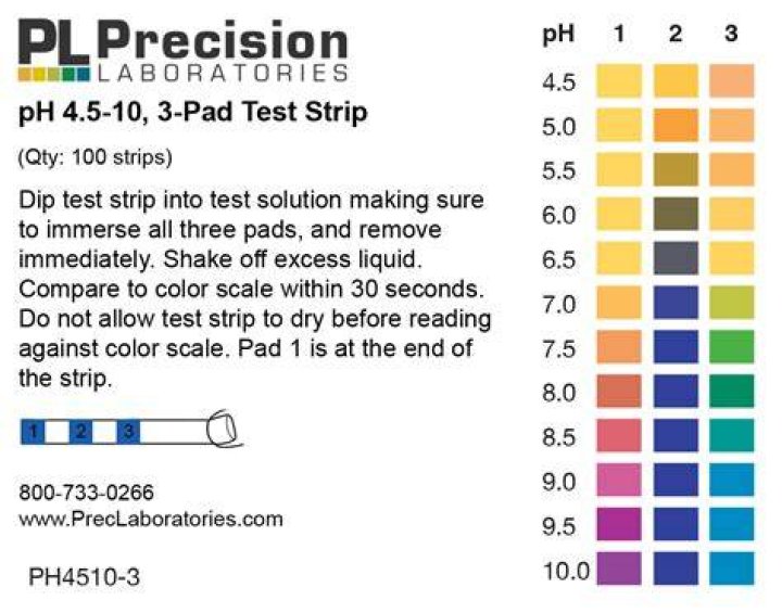 How do you use pH balance strips?