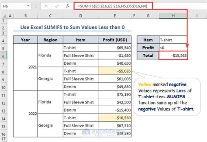 How do you use the Sumifs function in Excel?