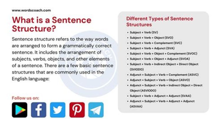 How do you use the word legendary in a sentence?