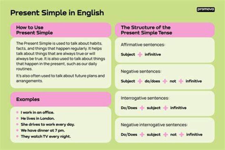 How do you use the word pretense?