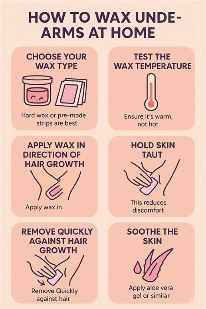 How do you wax underarms with hard wax?