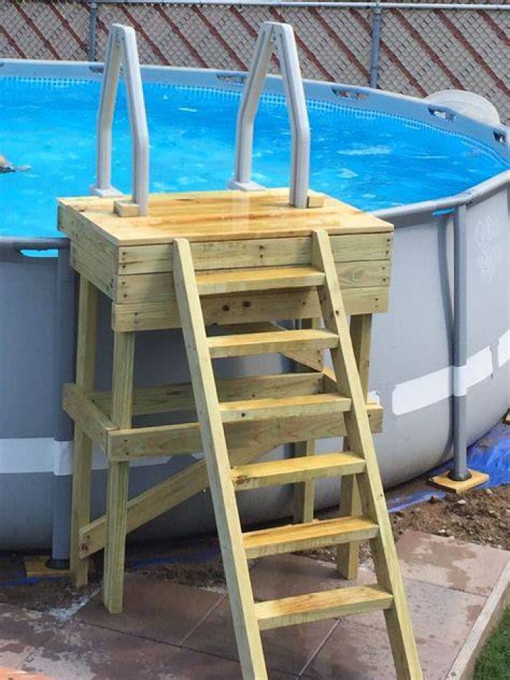 How do you weigh down an above ground pool ladder?
