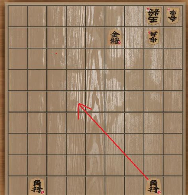 How do you win in shogi?