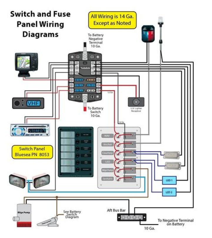 How do you wire a fuse box in a boat?