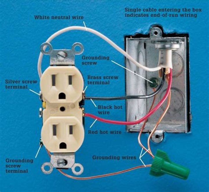 How do you wire an AC wire?