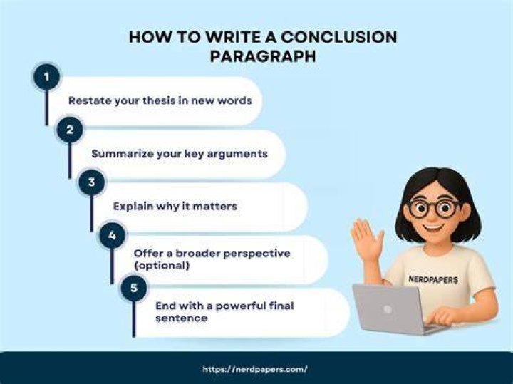 How do you write a conclusion for someone?
